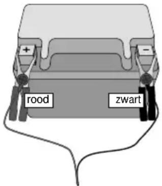 MEDION MD 15442 - LET OP - 1