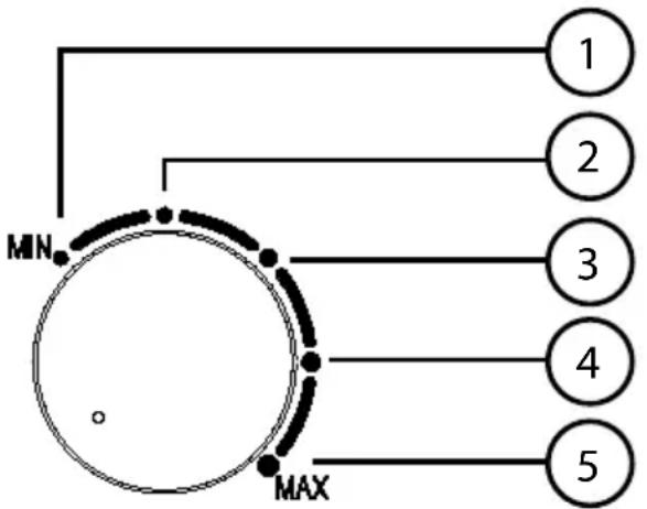 MEDION MD 16054 - Temperatur einstellen - 1
