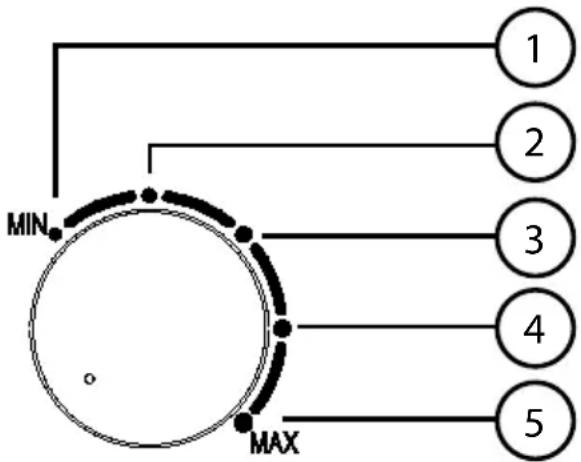 MEDION MD 16054 - Setting the temperature - 1