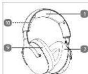 MEDION LIFE HX-1 Pure - Avertissement! - 1