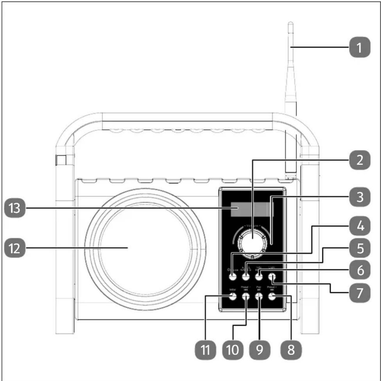 MEDION LIFE E66877 (MD 43877) - Front - 1