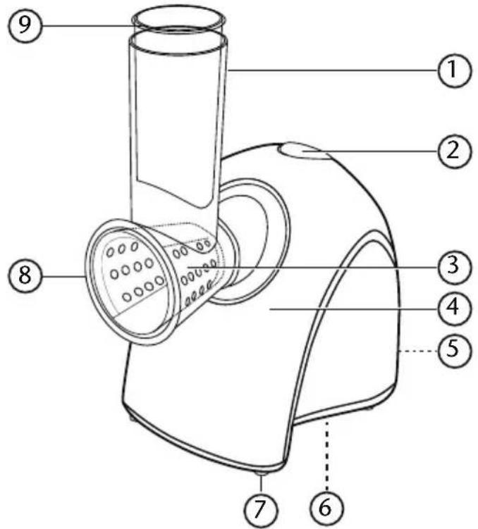 MEDION MD 14489 - Overview of the appliance - 1