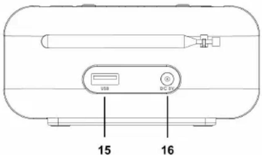 ALBRECHT DR 451 - Commandes et connecteurs - 3