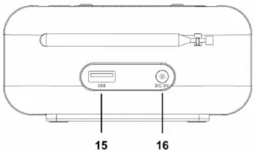 ALBRECHT DR 451 - Controls and connectors - 3