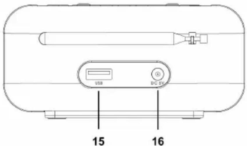 ALBRECHT DR 451 - Controlli e connettori - 3