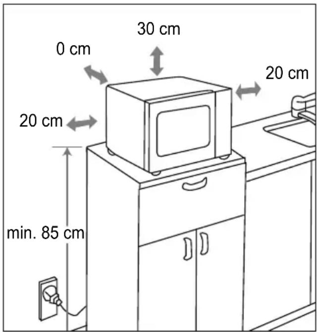0 cm 30 cm 20 cm 20 cm min. 85 cm 20 cm