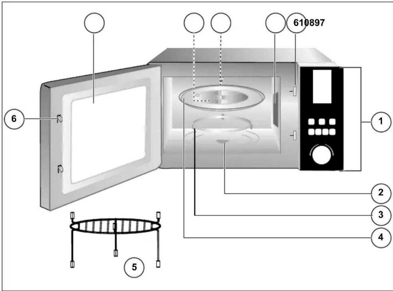 MEDION MD 16573 - Overview of the appliance - 1