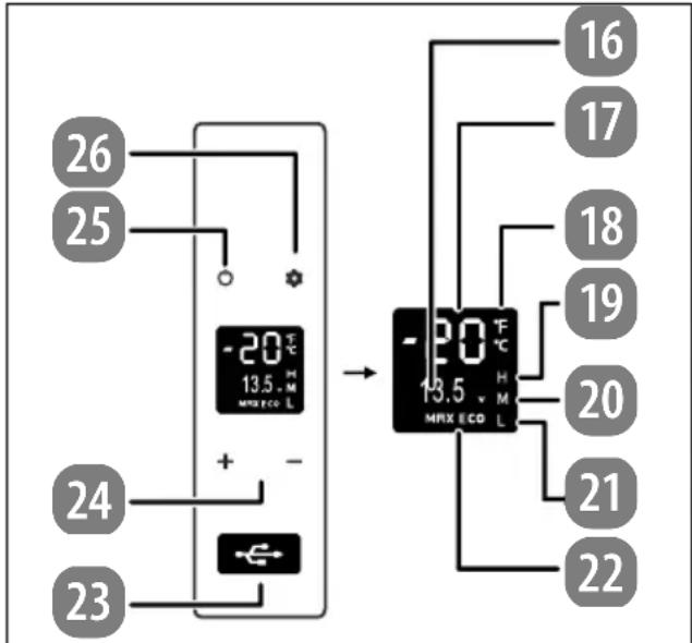 MEDION MD 13111 - Geräteübersicht - 4