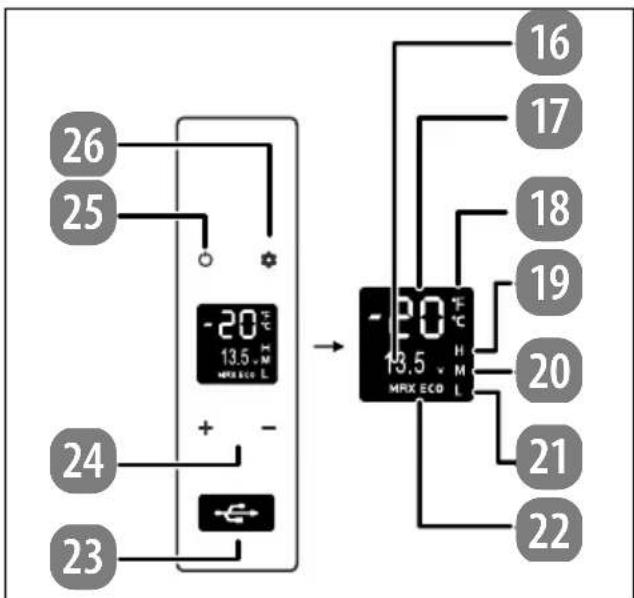 MEDION MD 13111 - Overzicht van het apparaat - 4