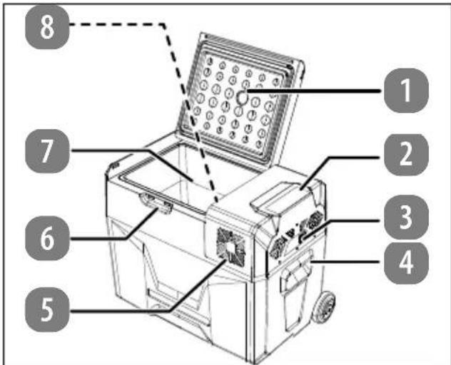 MEDION MD 13111 - Appliance overview - 1