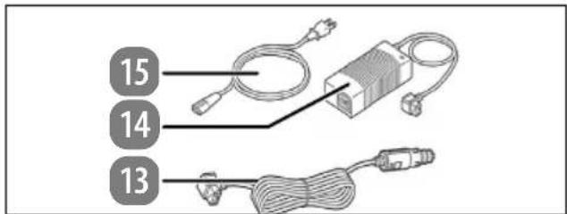 MEDION MD 13111 - Appliance overview - 3