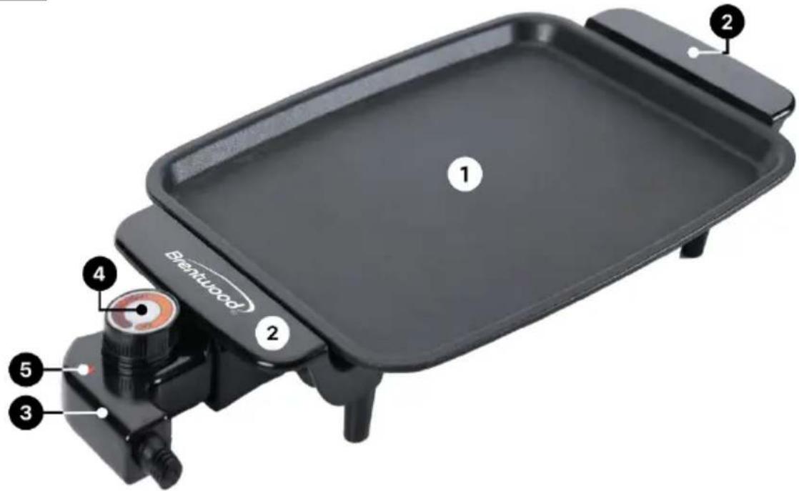 Brentwood TS-810 - PARTES - 1