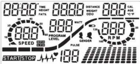 80:00 TIME HEIGHT FATS DISTANCE WEIGHT ODO CAL AGE °C·F 89:00 SPEED 89:00 PROGRAM LEVEL WATT 120 RPM GENDER 100 PULSE START/STOP 199