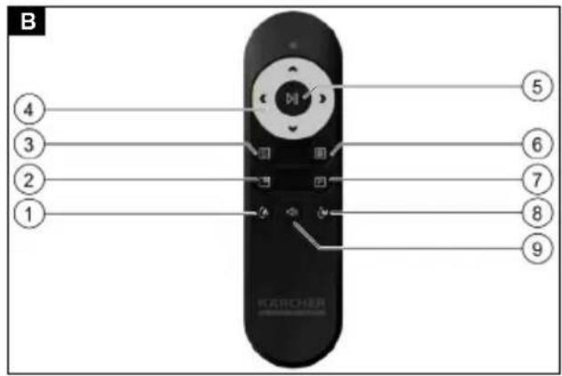 Kärcher RCW 2 - 2