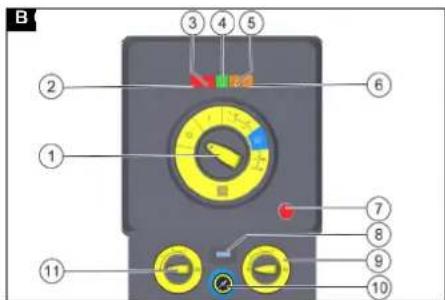 Kärcher HDS 10/21-4 ST Gas - 2
