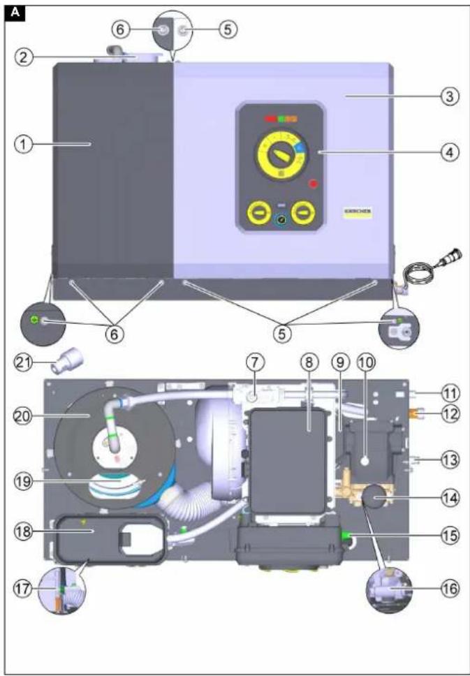 Kärcher HDS 10/21-4 ST Gas - 1