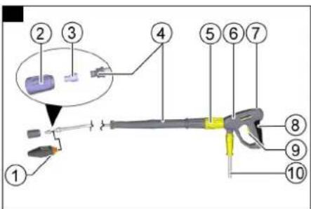 Kärcher HDS 10/21-4 ST Gas - 3