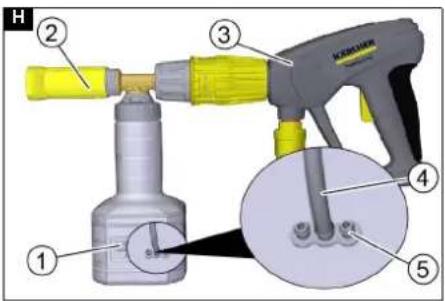 Kärcher HDS 10/21-4 ST Gas - 8