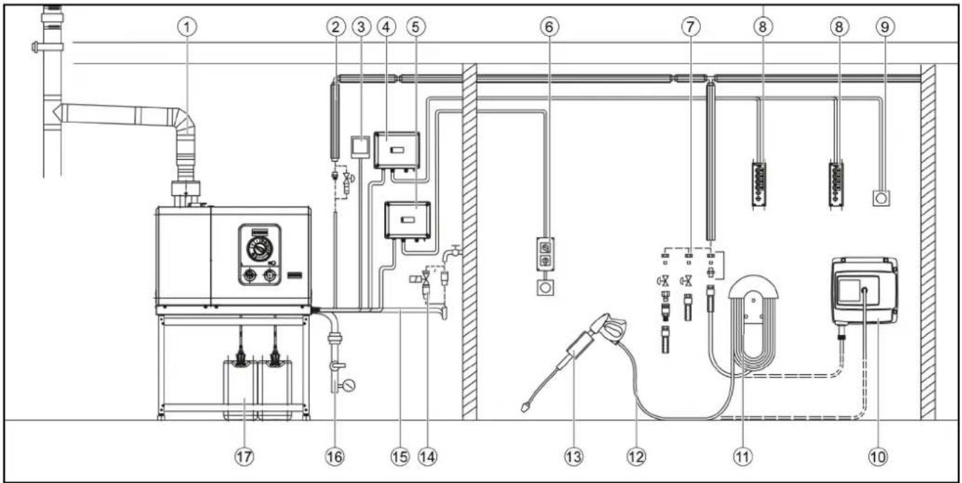 Kärcher HDS 10/21-4 ST Gas - Смотанный шланг высокого давления - 1