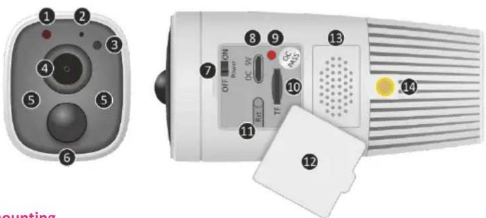 ELRO COB2000 - Camera overview - 1