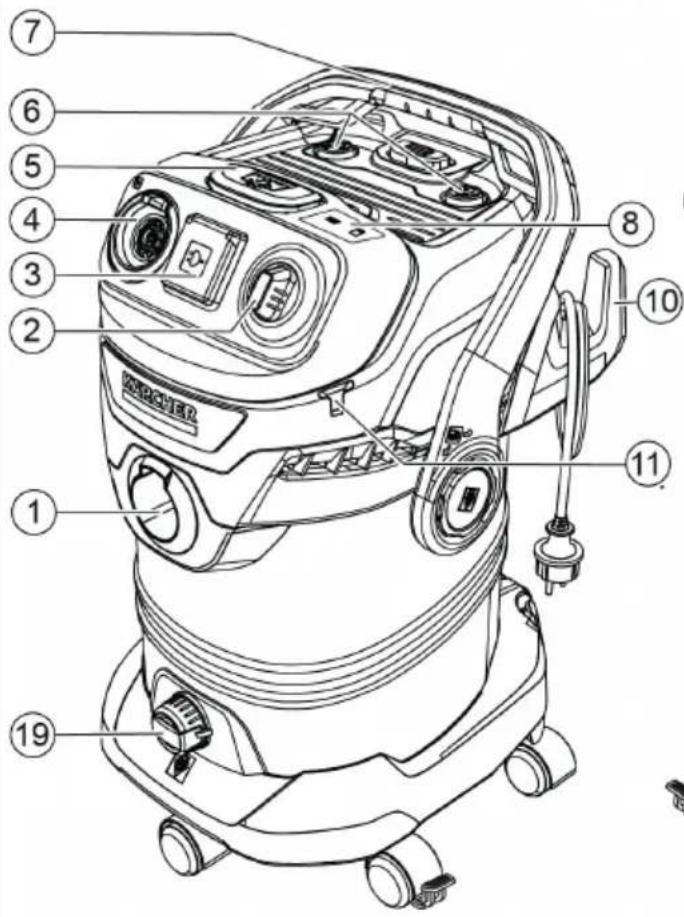 Kärcher WD 5 Control - 1
