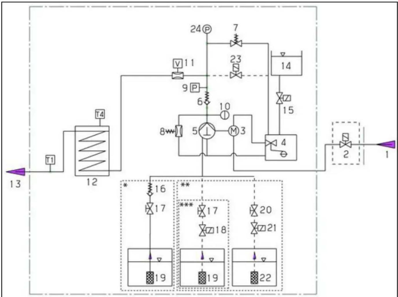 Kärcher HDS 10/21-4 ST - 功能说明 - 1