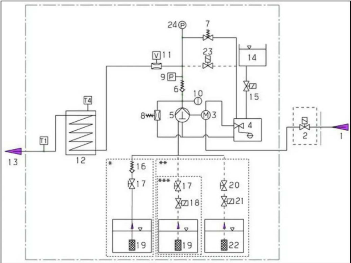 Kärcher HDS 10/21-4 ST - Описание принципа работы - 1
