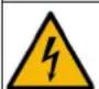 Kärcher HDS 13/20-4 ST - Symbole auf dem Gerät - 2