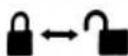 AL-KO Easy 4.66 SP-D - Symbol Betydning - 1