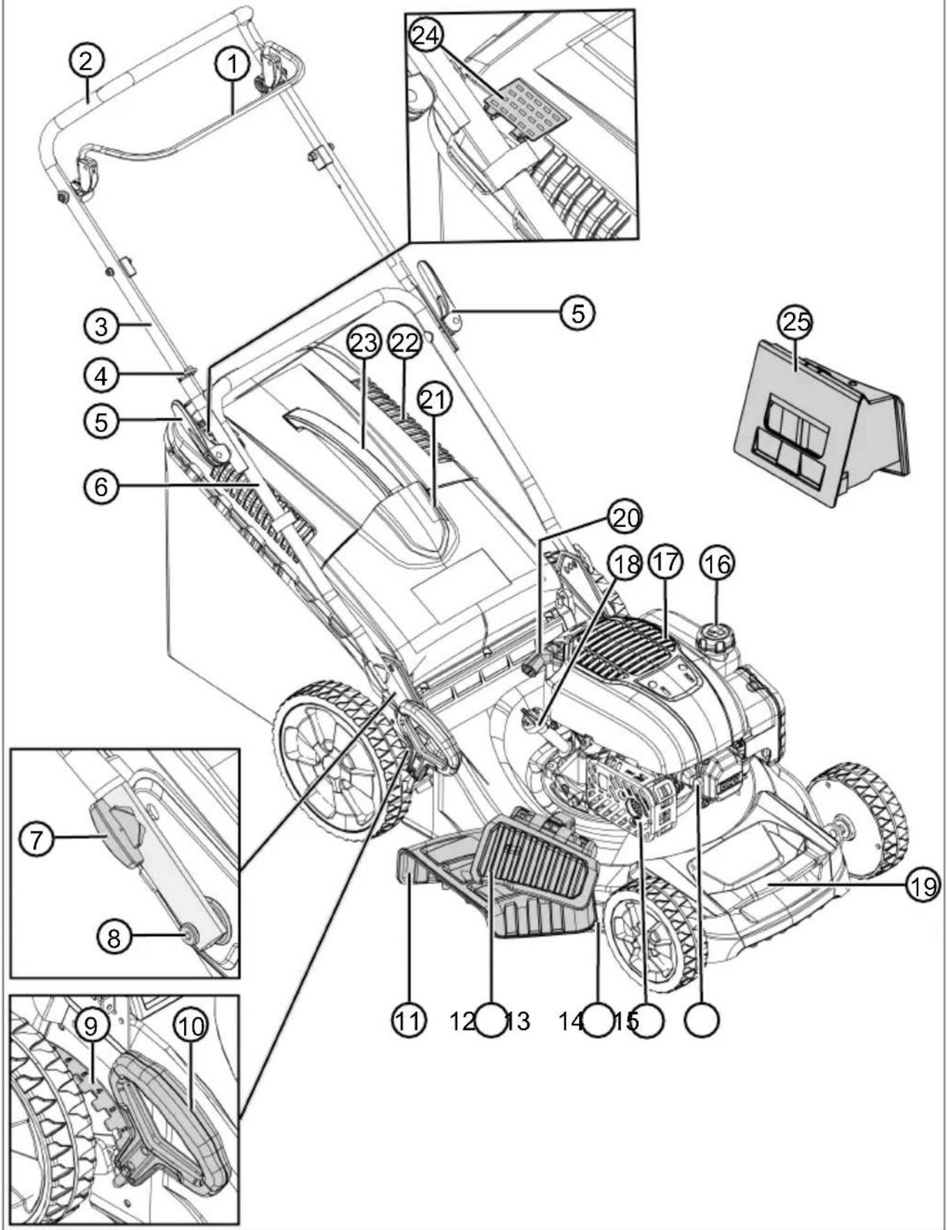 AL-KO Easy 5.16 SP-D - Inhaltsverzeichnis - 2