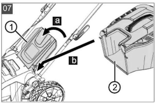 AL-KO Easy 5.16 SP-D - Inhaltsverzeichnis - 8