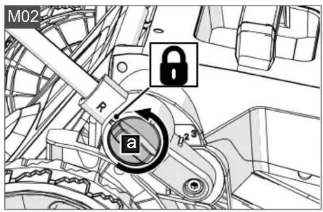 AL-KO 38.6 Li Comfort - Installation - 2