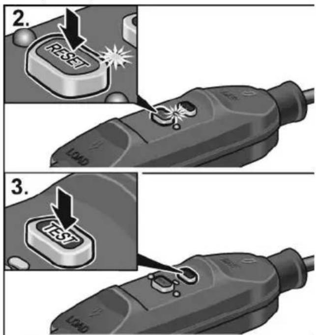 2. RESET 3. TEST LOAD