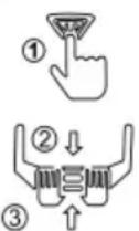 AL-KO 43.6 Li Comfort - Symbol Znaczenie - 3
