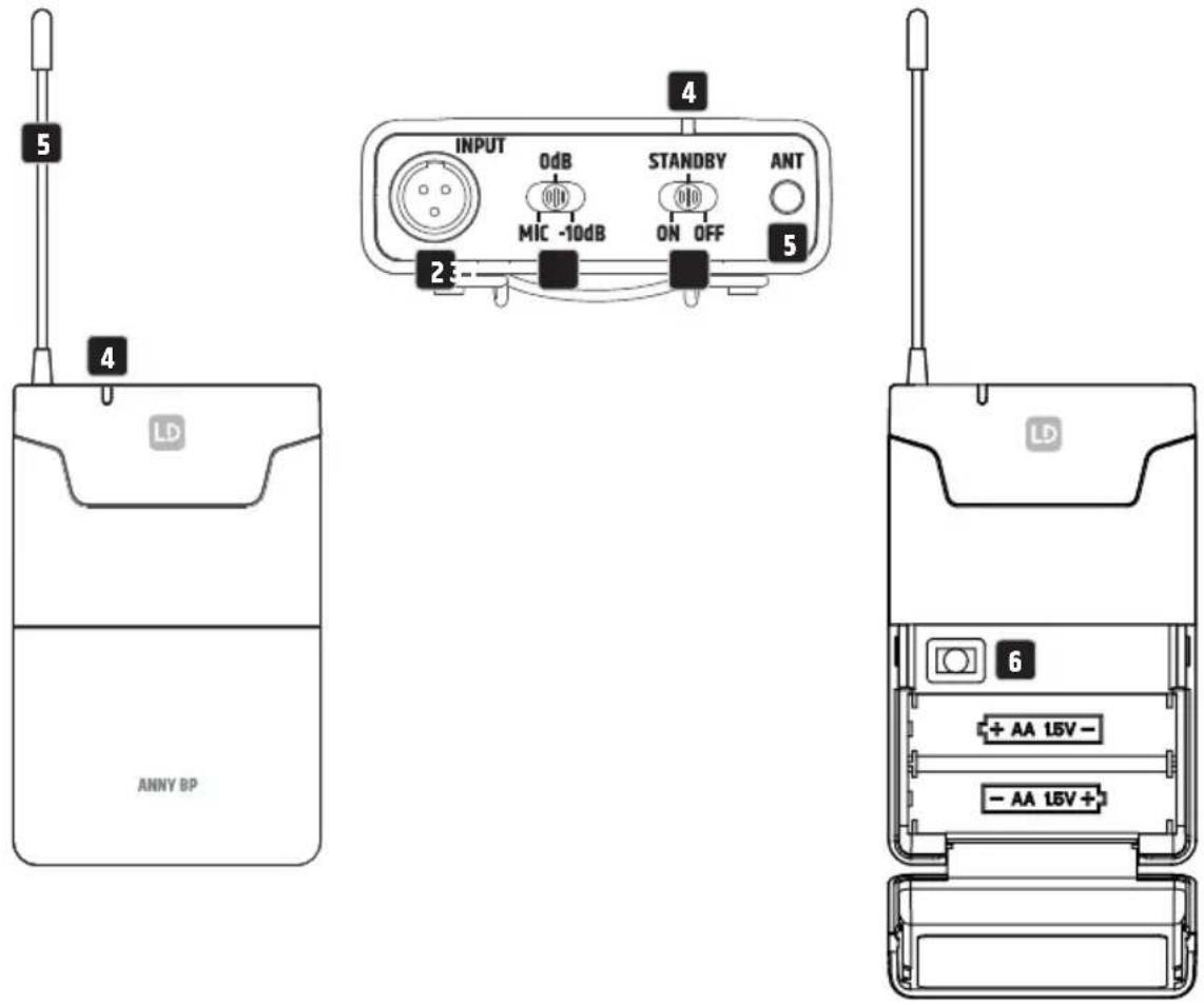 LD Systems ANNY 10 HHD 2 B5 - ON/OFF - 1