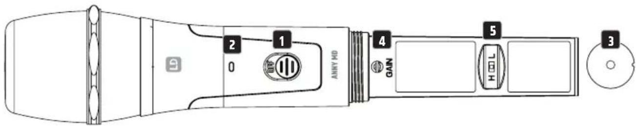LD Systems ANNY 10 HHD 2 B5 - MUTE LEVEL - 1