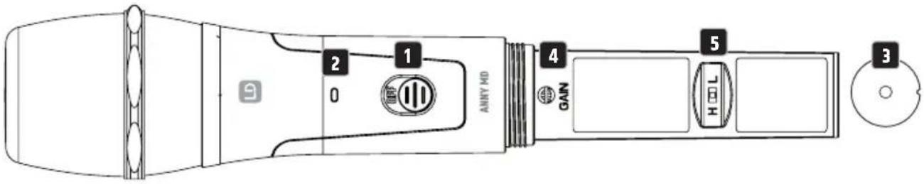 LD Systems ANNY 10 HHD 2 B5 - MUTE LEVEL - 1