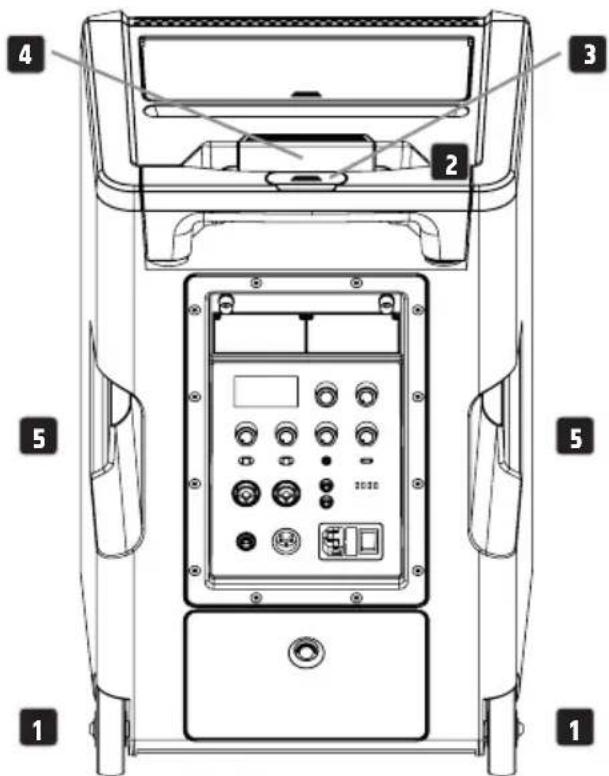 LD Systems ANNY 10 HHD 2 B5 - Transport - 1