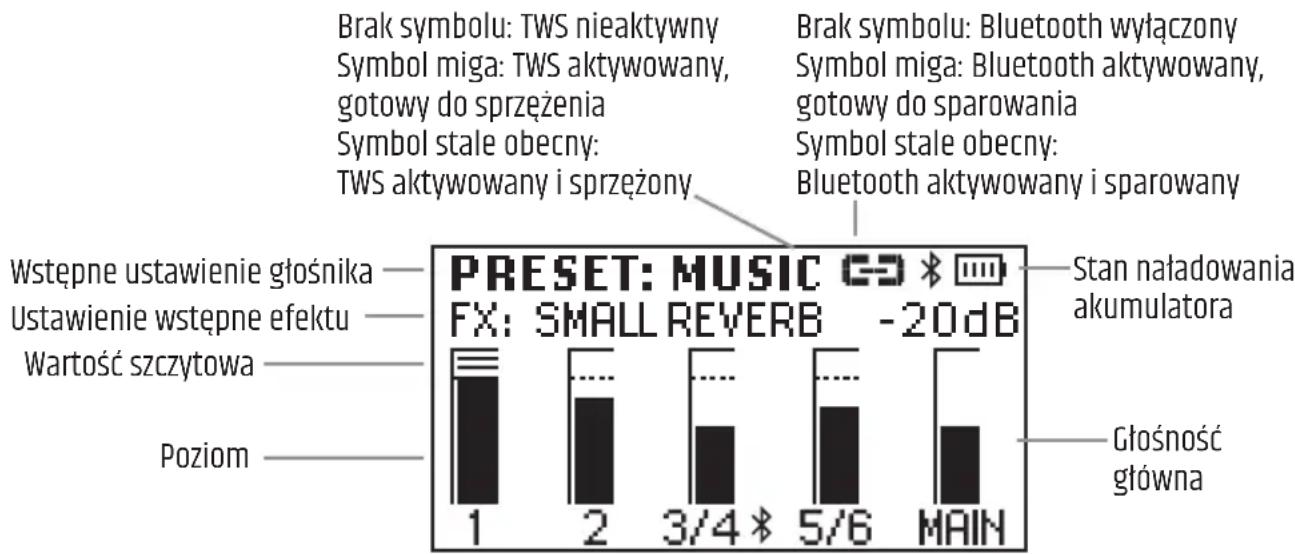 LD Systems ANNY 10 HHD 2 B5 - WYŚWIETLACZ GŁÓWNY - 1