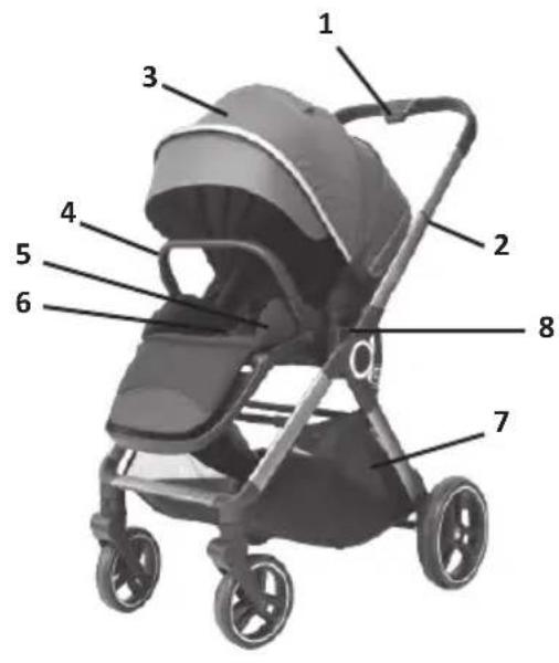 Chipolino Euphoria 3 in 1 - Chipolino - 6