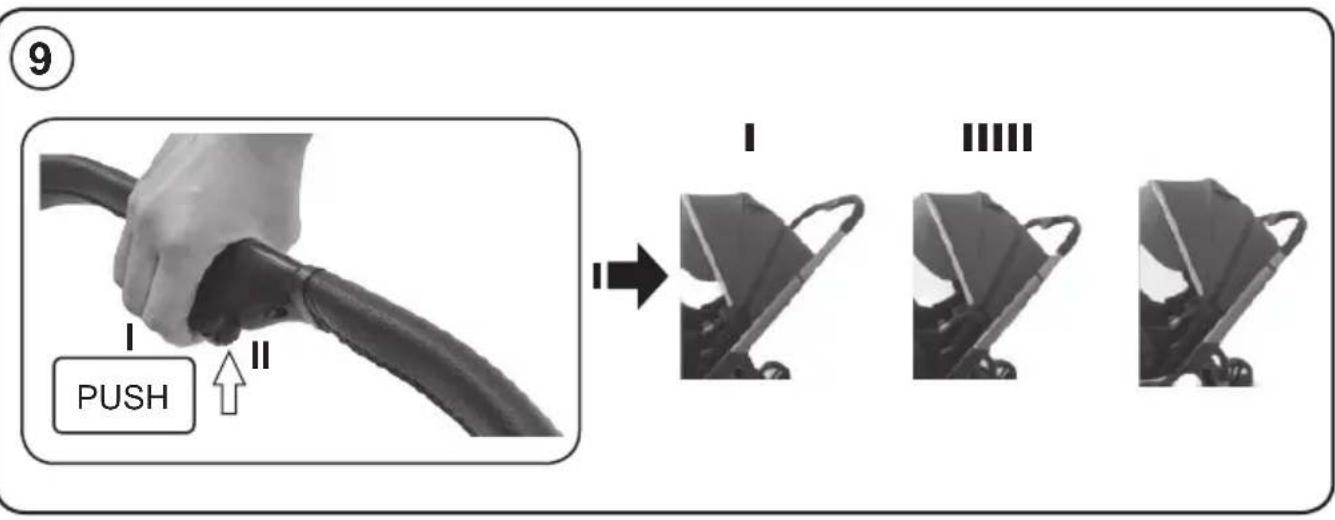 Chipolino Euphoria 3 in 1 - Chipolino - 22