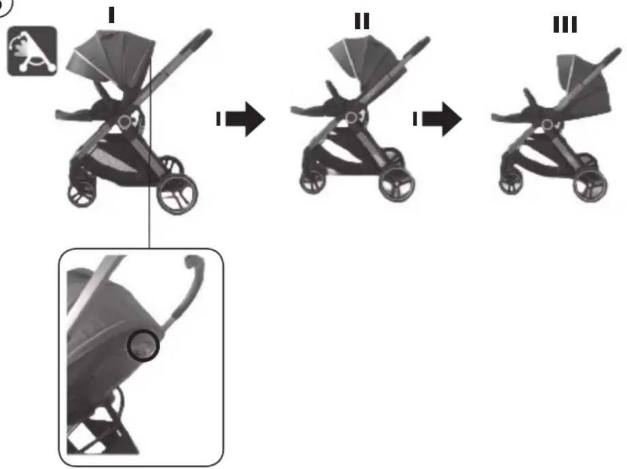 Chipolino Euphoria 3 in 1 - Chipolino - 19