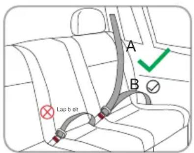 Chipolino Pearl - !VERWENDEN SIE DEN KINDERSITZ NIEMALS Auf EINEM BEIFAHRERSITZ MIT AKTIVEM FRONT-AIRBAG! DAS KANN ZU TOD ODER SCHWEREN VERLETZUNGEN FÜRHREN! - 2