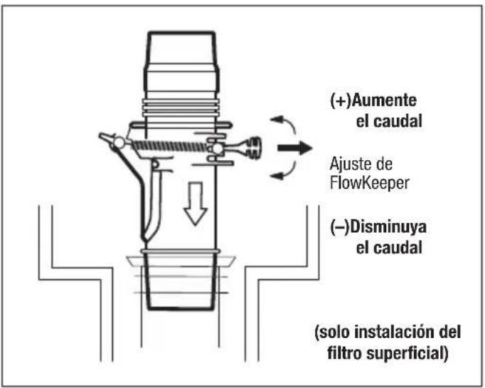 POLARIS LYNX - PASO 7. Ajuste el caudal al limpiador (si fuera necesario) - 1