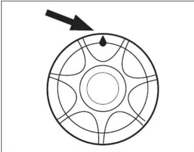 POLARIS LYNX - Time Wheel Rotations - 1
