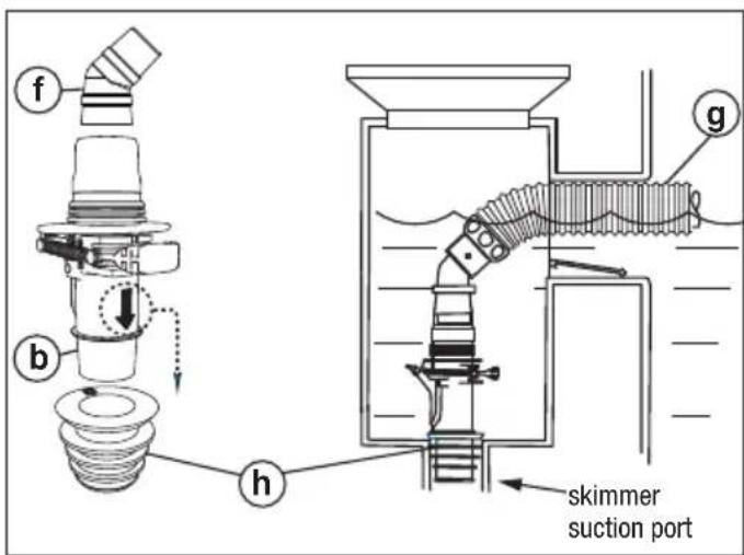 POLARIS LYNX - Connect to a Skimmer - 1