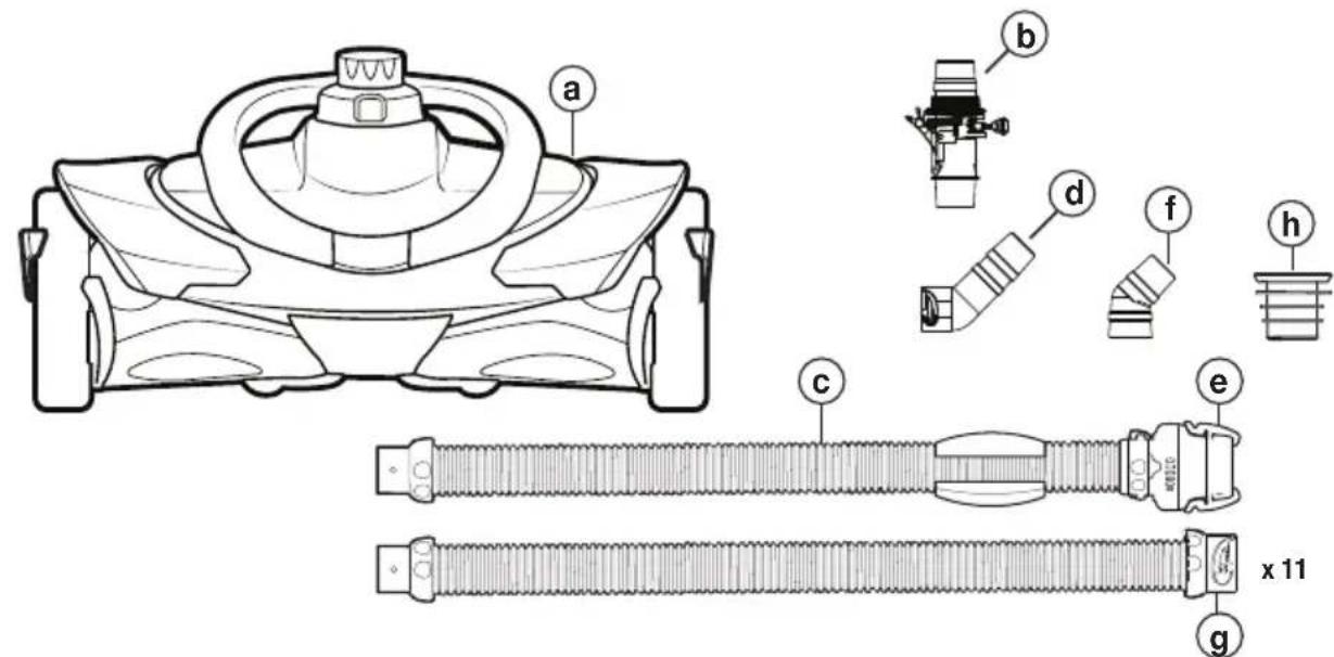 POLARIS LYNX - Section 2. contenu de la boîte - 2