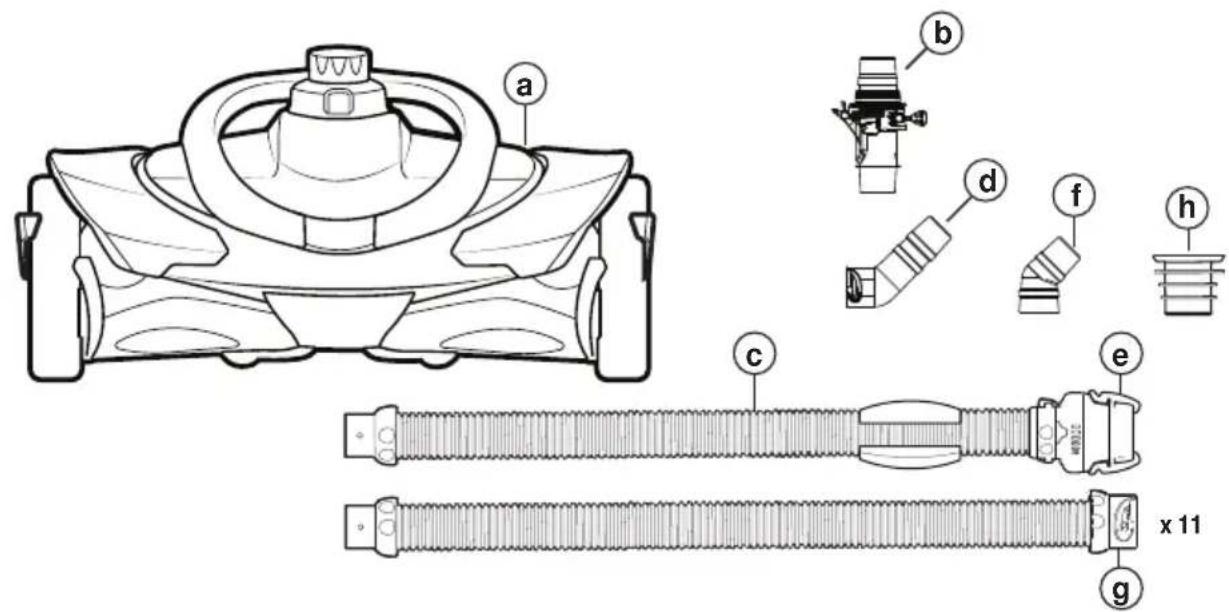 POLARIS LYNX - Sección 2. Contenso de la caja - 2