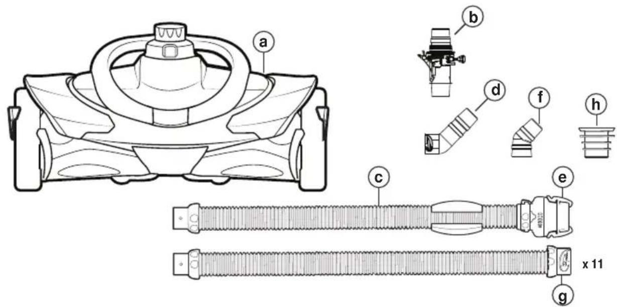 POLARIS LYNX - Section 2. Included in the Box - 2