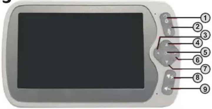 Chipolino Duo View - 8